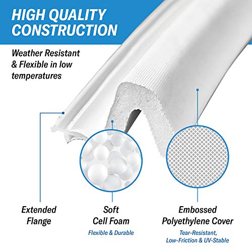 Trademark Hardware White Weather Stripping Seal - Exterior Door Strip for Frame, Set Includes One 36" Header and Two 84" Jambs Strips (White) - Image 4