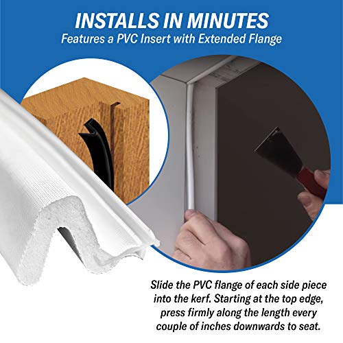 Trademark Hardware White Weather Stripping Seal - Exterior Door Strip for Frame, Set Includes One 36" Header and Two 84" Jambs Strips (White) - Image 5