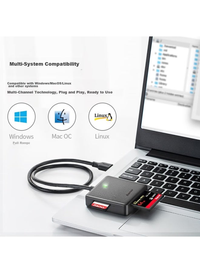 llano Card Reader, Multi-in Sd Card Reader, Supports Sd/tf/cf/ms Cards, Compatible With Cameras And Phones, Usb 3.0 Multi-functional Type-c Card Reader With Multiple Card Slots - Image 4