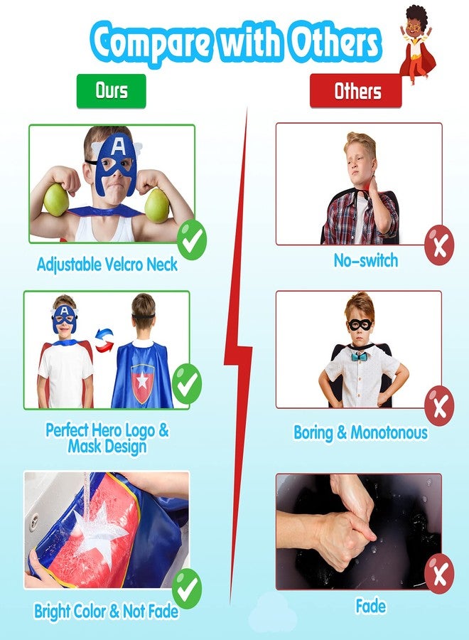 Roko Toys for 3-10 Year Old Boys, Superhero Capes for Kids 3-10 Year Old Boy Gifts Boys Cartoon Dress up Costumes Party Supplies Present Chistmas Stocking Stuffers Easter Basket Stuffers (4 Pcs) - Image 3