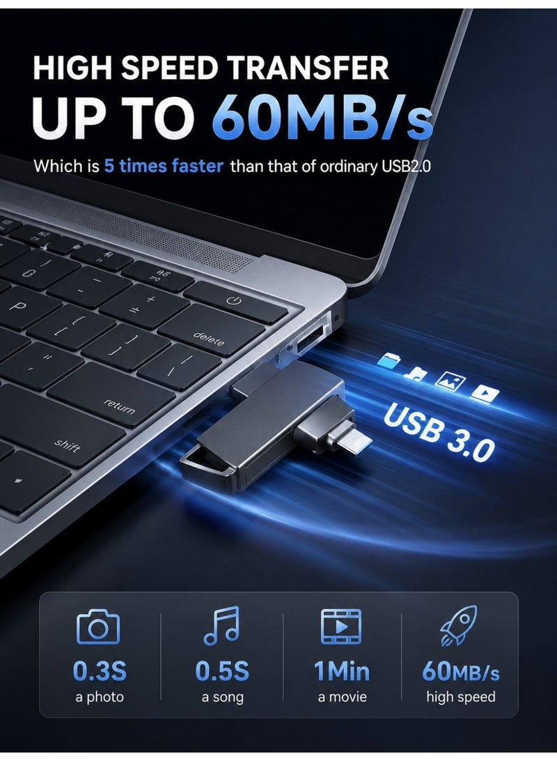 RUKYU USB Flash Drive for iPhone iPad, 64GB/128GB Lightning & USB 3.0 Memory Stick, External Storage Expansion, Photo & Video Backup, High-Speed Data Transfer for iOS, Windows & Mac - Image 3