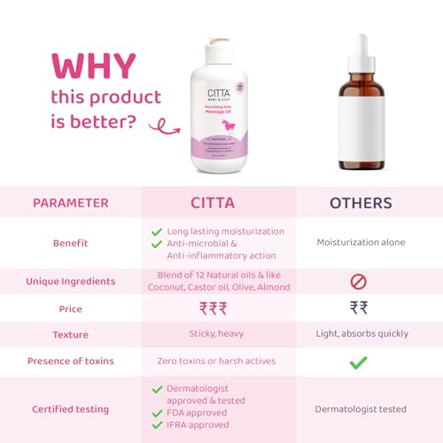 CITTA Baby Oil for Newborn Babies & Kids | Non-Sticky, Fragrance-Free, Easy Spread | Dermatologist Approved Nourishing & Moisturizing Formula for Sensitive Skin | Coconut, Olive & Almond Oils for Gentle Baby Massage | 200ml - Image 5