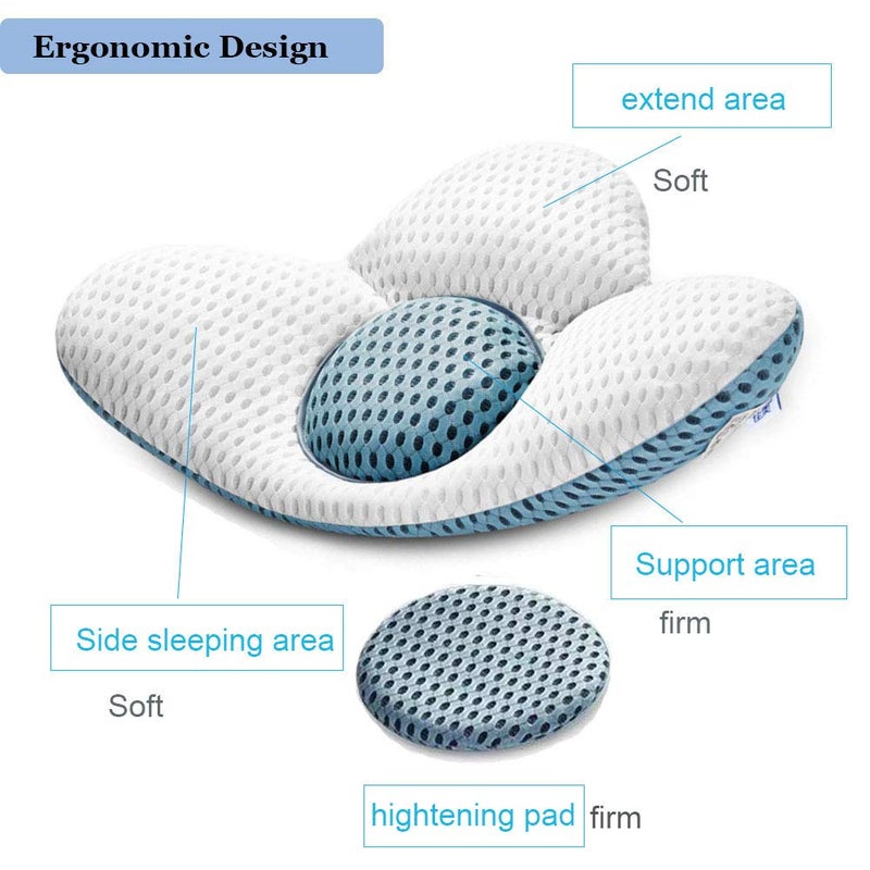 Fcare Lumbar Support Pillow for Sleeping, Height Adjustable, 3D Lower Back Support Pillow Waist Sciatic Pain Relief Cushion Reduce Pain for Bed Rest - Side, Back and Stomach Sleepers - Image 5