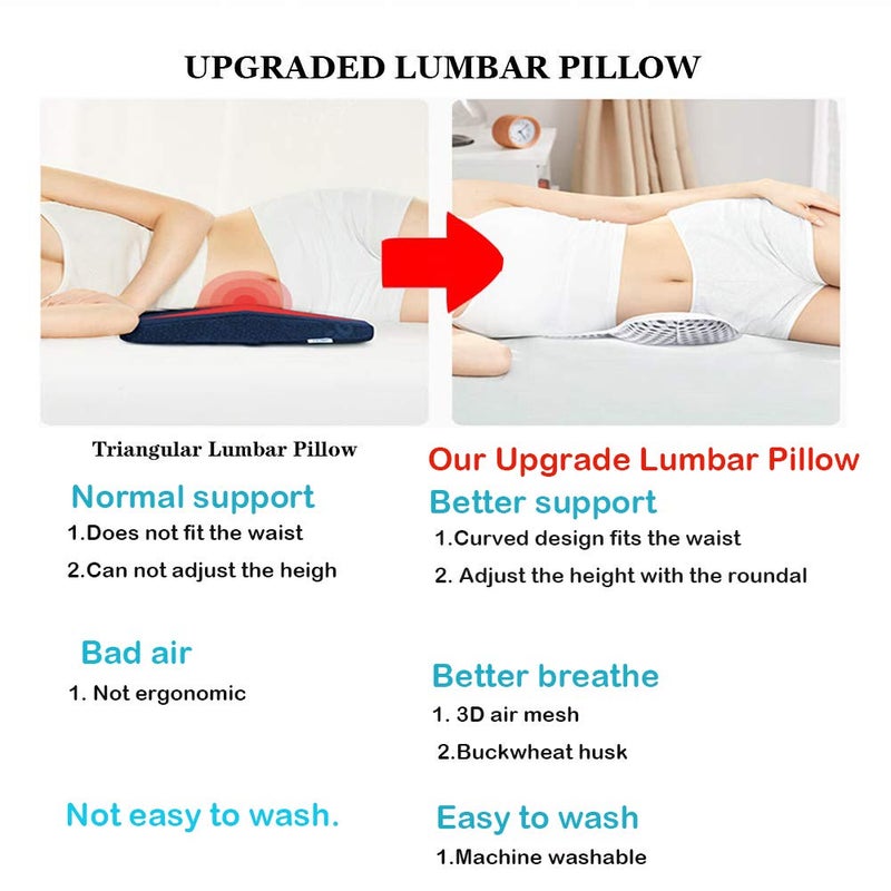 Fcare Lumbar Support Pillow for Sleeping, Height Adjustable, 3D Lower Back Support Pillow Waist Sciatic Pain Relief Cushion Reduce Pain for Bed Rest - Side, Back and Stomach Sleepers - Image 2