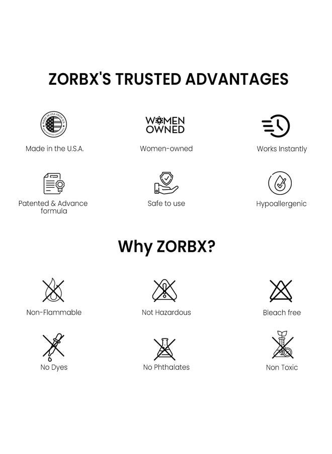 ZORBX Unscented Odor Eliminator for Strong Odor 16 Oz + 7.5 Oz + 2 Oz - Used in Hospitals & Healthcare Facilities - Advanced Formula, Fast-Acting Odor Remover Spray for Dog, Cat, House & Carpet - Image 4