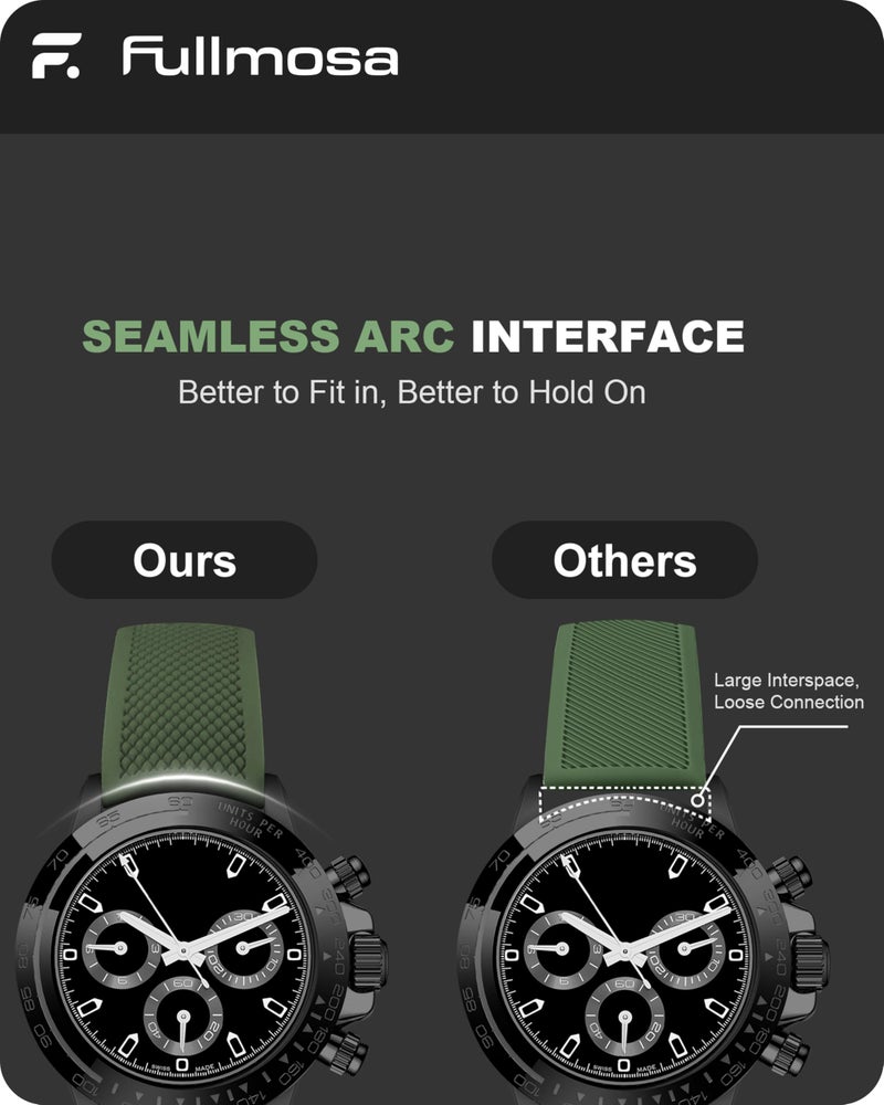 Fullmosa 20mm Rubber Watch Bands No Gaps Compatible for Samsung Galaxy Watch FE 7 6 5 4 40mm 44mm/6 Classic 43mm 47mm,Active 40mm/Active 2 40mm 44mm,Garmin(Army Green+Black) - Image 5