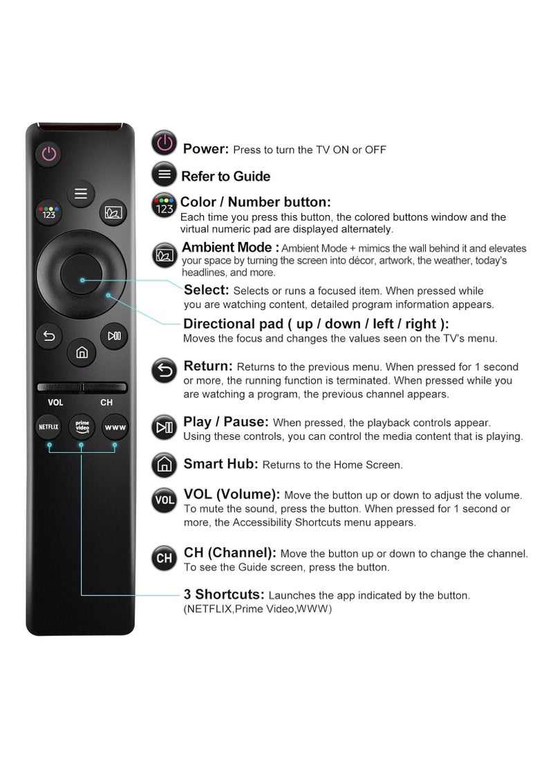 Universal Remote Control Compatible for All Samsung TV LED QLED UHD SUHD HDR LCD Frame Curved Solar HDTV 4K 8K 3D Smart TVs, with Buttons for Netflix, Prime Video, WWW (ONLY FOR SAMSUNG TV)