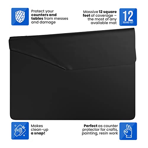 HIGHERHUMAN Super Jumbo Silicone Mat 36” x 48” - 3 by 4 Feet. by MonsterMat (Super Jumbo 48 x 36, Black) - Image 5