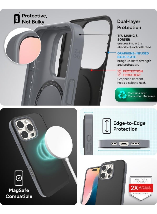 ZAGG SoHo Snap Case for iPhone 16 Pro Black - Image 4