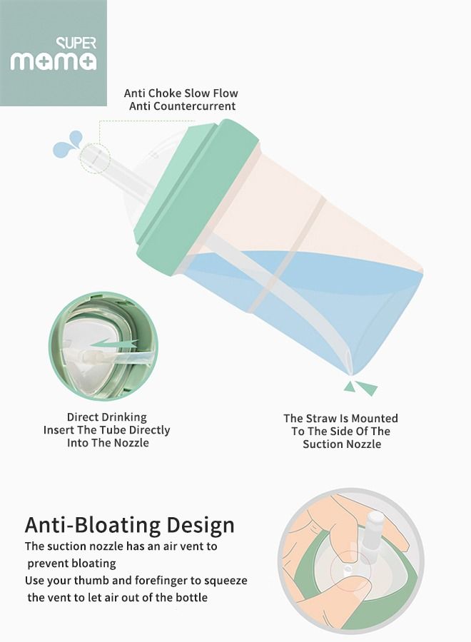 سوبر ماما SUPERMAMAطقم إكسسوارات زجاجة من السيليكون للأطفال مكون من قطعتين - Image 4