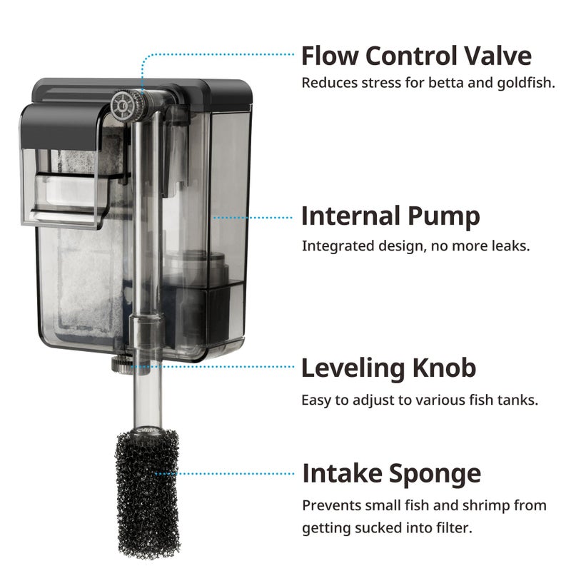 NICREW Slim Aquarium Filter, Quiet Fish Tank HOB Filters for up to 5 Gallon Aquariums, Adjustable Flow, 42 GPH, 3W - Image 3