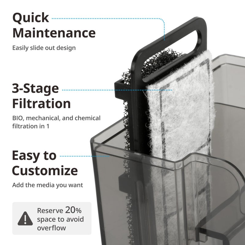 NICREW Slim Aquarium Filter, Quiet Fish Tank HOB Filters for up to 5 Gallon Aquariums, Adjustable Flow, 42 GPH, 3W - Image 5