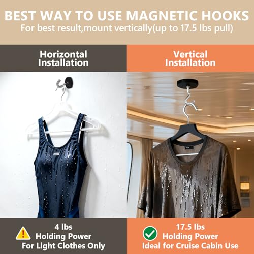 Esoes Magnetic Clothesline for Cruise Ship Cabin Approved - 2026 Updated Super Stronger Magnets,Travel Clothesline for Cruise Ship Essentials Rubber Coated Non-Scratch Strong Magnets, RV and Camping - Image 4