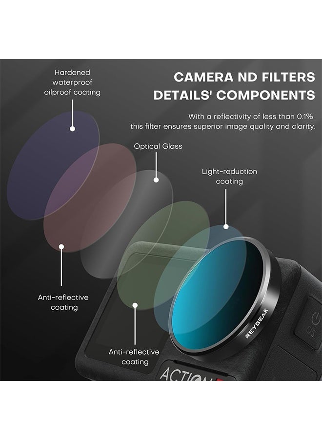 REYGEAK Lens Filter Set for DJI Action 5 Pro/4/3,4 Pack CPL ND8 ND16 ND32 Polarizing Neutral Density Filter,Multicoated HD Optical Glass for DJI Osmo Action Camera Accessories - Image 5