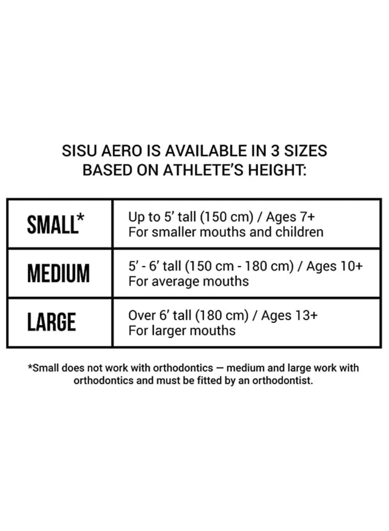 SISU Sports Mouth Guard by SISU Aero 1.6mm Mouth guard-Black-Large-31.75g - Image 2