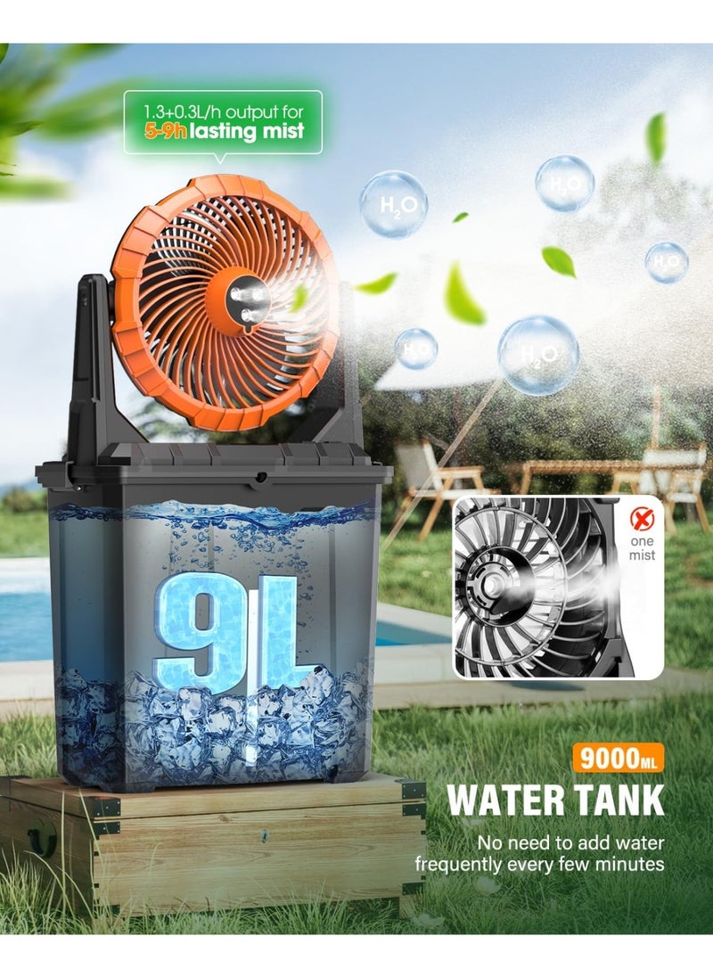 Generic 9L Bucket Portable Misting Fan for Outdoors Patios - 10IN, 20000mAh Rechargeable Battery Operated Camping Fan, 3 Strong Winds, 3 Large Spray Outlets, for Fishing/Travel/Garden/Golf/Tent/Office  - Image 2
