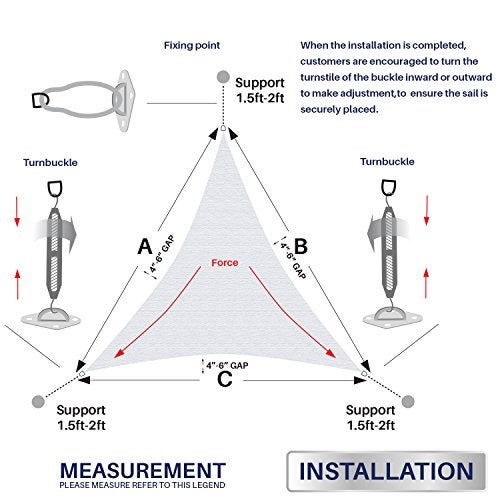 Windscreen4less Sun Shade Sail Hardware Kit - 6 Inches - Super Heavy Duty - for Triangle Sun Shade Sail - Image 4