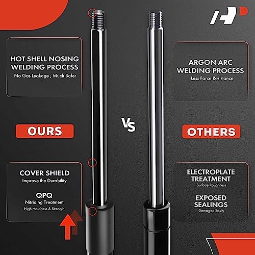 A-Premium Front Hood Lift Supports Shock Struts Compatible with Kia Model - Sorento 2003 2004 2005 2006 2007 2008 2009(2PC Set) - Image 4