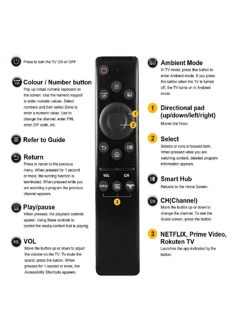 Raxoom Universal Remote Control For Samsung Smart TV HDTV 4K UHD Curved QLED With Netflix Prime Video Buttons Black - Image 3