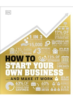 HT START YOUR OWN BUSINESS