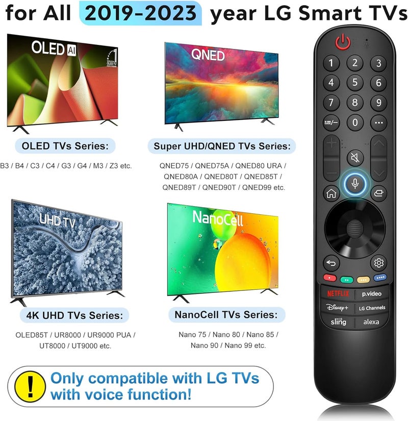 Angrox Voice Magic for LG-TV-Remote Control Replacement, for Magic Remote MR21 MR22 MR23 MR24GA with Battery, with Voice Recognition and Pointer Function - Image 3