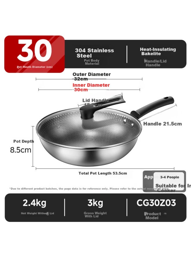 Midea 30cm Stainless Steel Non-stick Frying Pan With Flat Bottom, Visible Lid, Compatible With Induction And Gas Stoves - Image 1