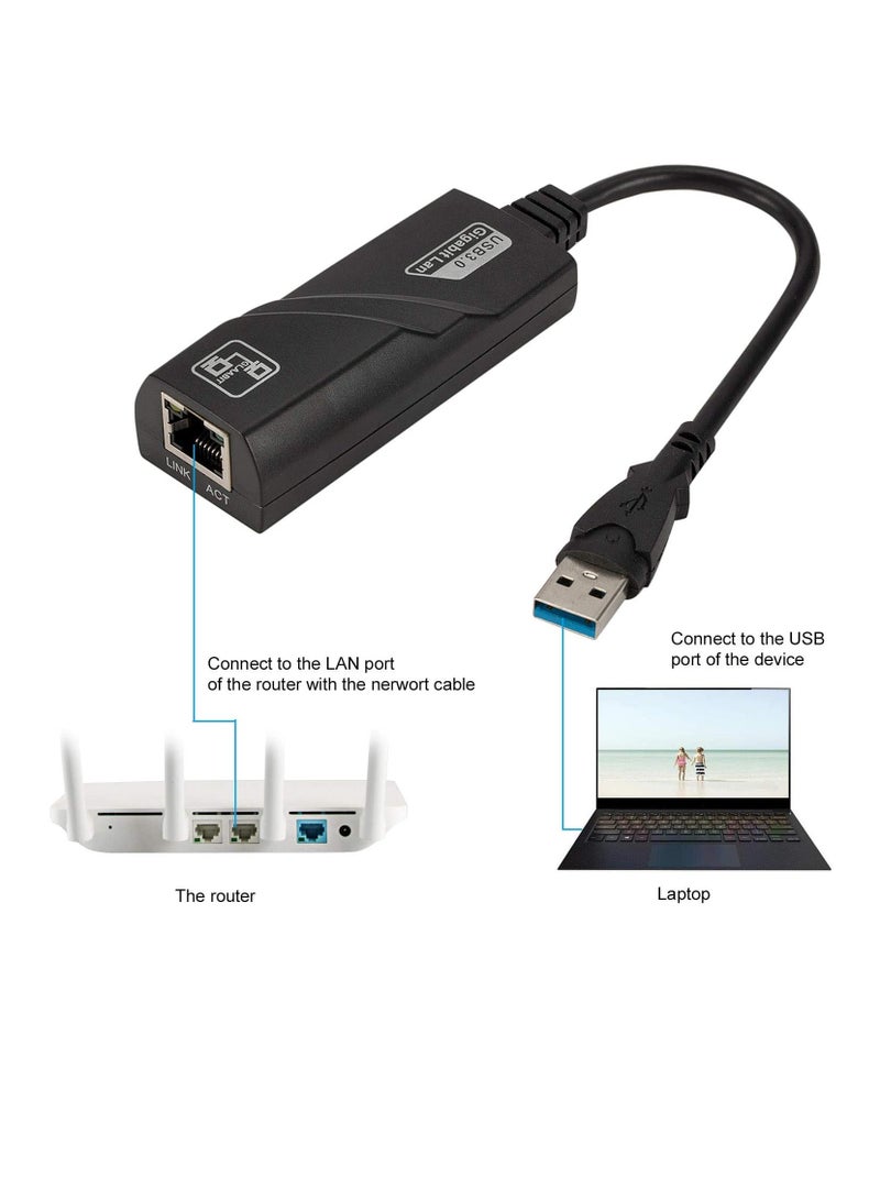 DUSALA Wired Network Adapter USB 3.0 To Gigabit Ethernet RJ45 Black - Image 5