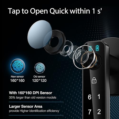 OFFTV Fingerprint Door Lock- Smart Door knob,biometric Door Lock，with passcode keypad keyless Entry Door Handle，for Bedroom Home Hotel Office Apartment (Black with APP) - Image 2