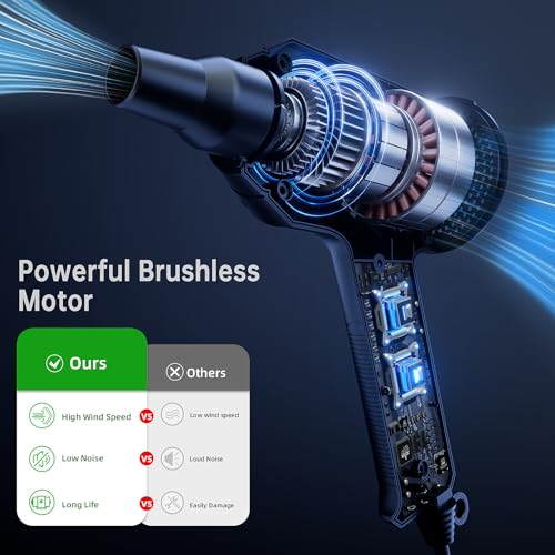 ATEngeus Air Duster, Stepless Speed Electric Air Duster, Multi-Use Compressed Air Duster, Keyboard Cleaner, Replace Canned Air, Air Blower for Clean Dust, Hairs, Laptop, PC - Image 3