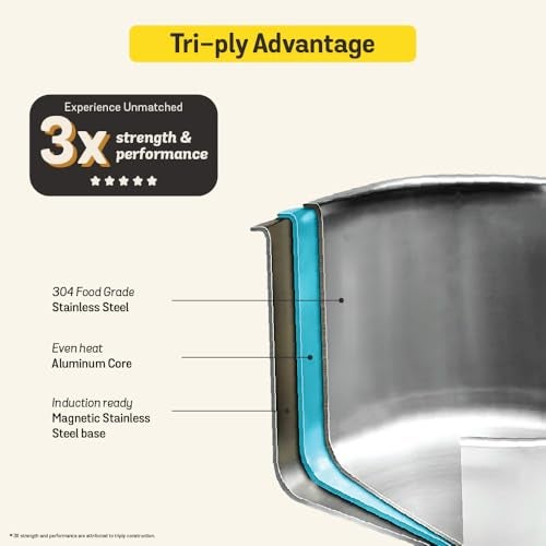 Meyer Tri‑Ply Stainless‑Steel Kitchen Set – 5.5 L Presta Pressure Cooker + 22 cm Trivantage Kadai/Wok with Lid + 14 cm Trivantage Milkpan, Induction‑Compatible Cookware Bundle - Image 3