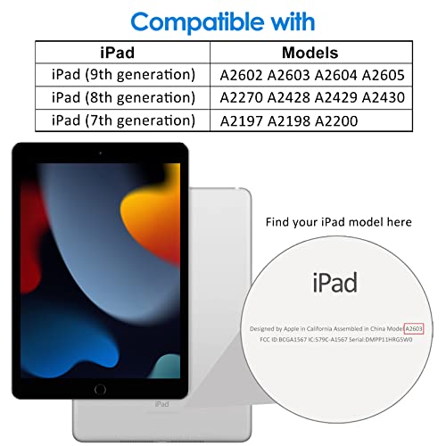 Jetech حماية شاشة JETech لجهاز iPad (10.2 بوصة، موديل 2021/2020/2019، الجيل 9/8/7)، فيلم زجاج مقسى، عبوة واحدة - Image 2