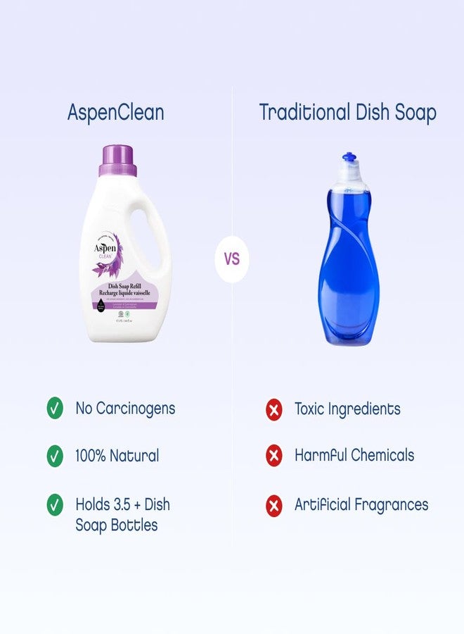 AspenClean Natural Dish Soap Refill Lavender and Lemongrass - 100% Natural, Organic, Baby-Safe, Pet-Friendly, Vegan, Cruelty-Free, Biodegradable - EWG VERIFIED & EcoCert Certified (2 Pack) - Image 5