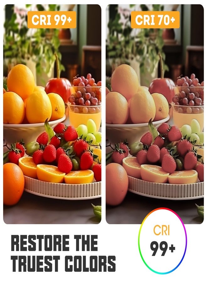 mlogiroa Light Bulbs(Pack of 4) - 50W 110V Wax Warmer Bulbs GU10 LED Bulbs with Long Lasting Lifespan Warm Light Dimmable Light Bulbs Replacemen for Candle Lamps,Wax Melt - Image 3