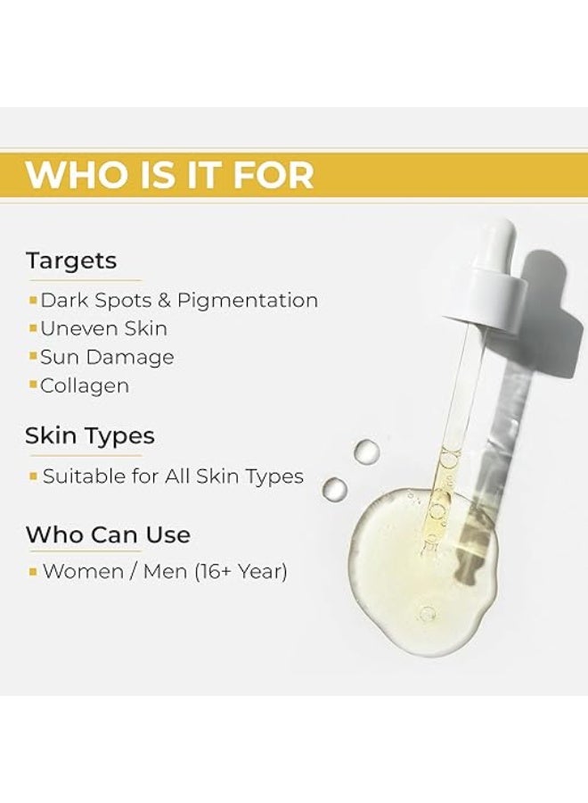 Proskire Advance 10% Vitamin C Face Serum with Ferulic & Mandarin Extract| Brightening, Dark Spot & Anti-Pigmentation Serum for All Skin Types – 30ml - Image 2