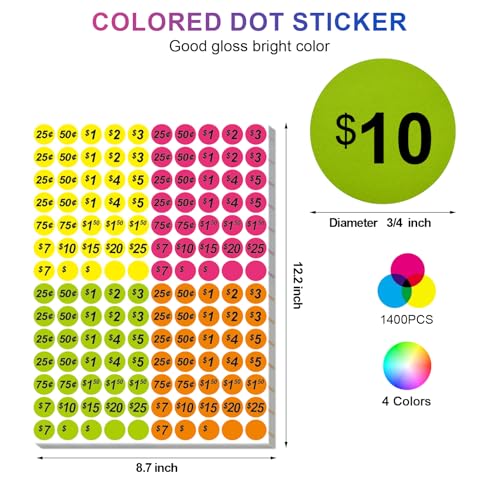 Darfukei Garage Sale Price Stickers, 1400 PCS 3/4 Inch Price Stickers for Yard Sales, Flea Markets, County Fairs & Retail Use, Pricemarker Labels, 4 Colours Round Price Tags - Image 2