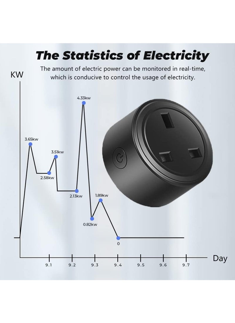 Rock Pow - 20A Tuya Smart Plug WIFI Wireless Socket Timing Schedule Power Monitoring Overload Protection Smart Life App Remote Control Works with Alexa and Google Home - Image 1