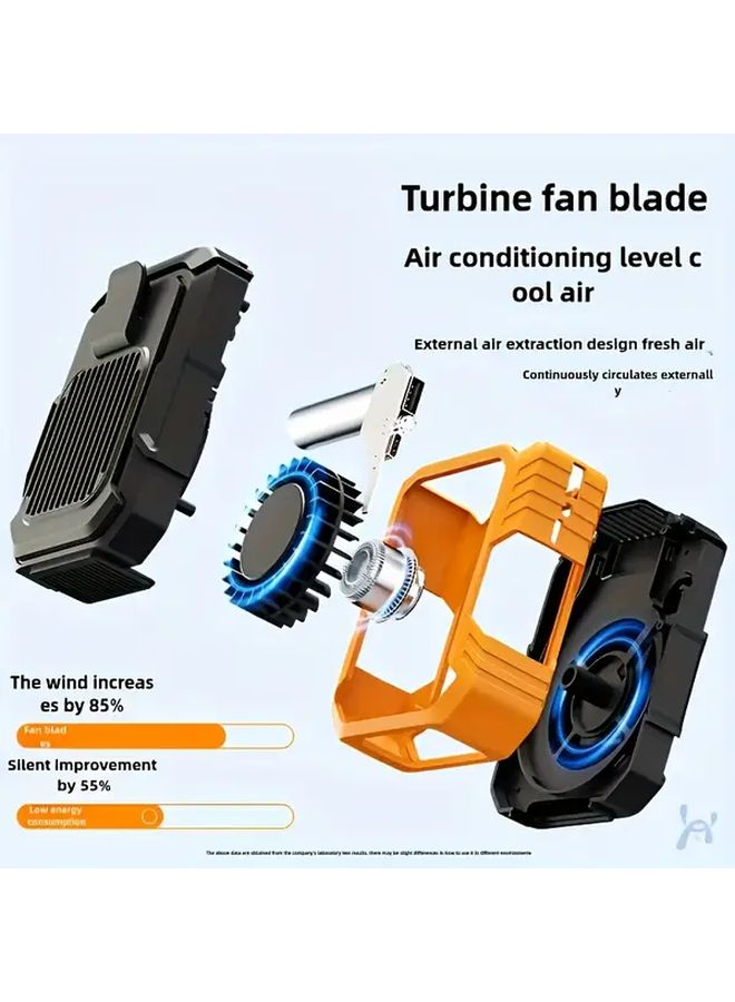 Orange Clip On Waist Fan USB 3 In 1 Portable With Light Three Speed Adjustable For Outdoor Home Office - Image 4