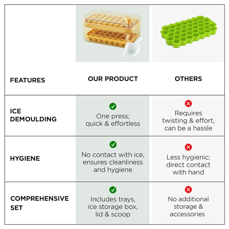 UMAI 2 Layer Ice Cube Trays with Storage Box & Ice Scoop | 64 Compartments | One Press Demolding | Ice Cubes for Whiskey Cocktails Mocktails Soft Drinks | BPA Free | Orange - Image 5