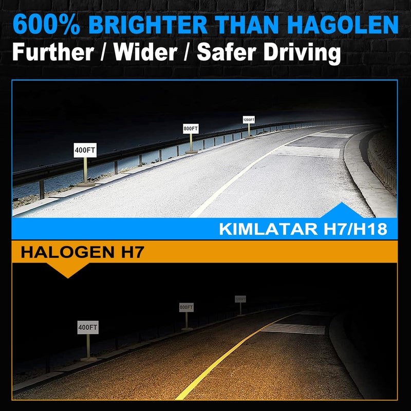 KIMLATAR H7 Light Bulbs,Super Bright Upgraded 600% 40000LM Brightness 1:1 Halogen Mini Size H7/H18 Bulbs Fog Lights Easy Install,80000Hrs Long Lifespans Pack of 2 - Image 5