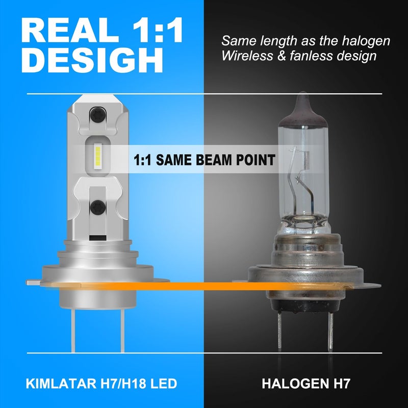 KIMLATAR H7 Light Bulbs,Super Bright Upgraded 600% 40000LM Brightness 1:1 Halogen Mini Size H7/H18 Bulbs Fog Lights Easy Install,80000Hrs Long Lifespans Pack of 2 - Image 2