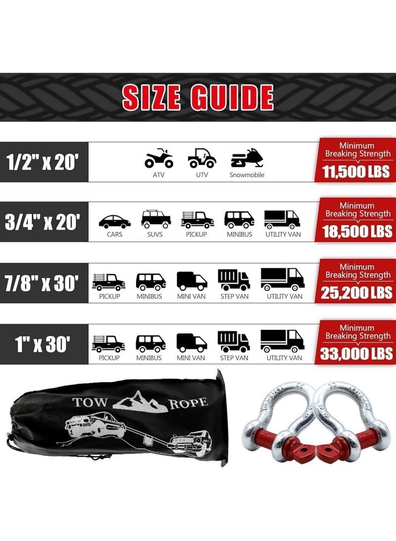 18T 4M Car Tow Rope, Heavy Duty Tow Strap, Car Tow Rope, Vehicle Rescue Rope, Recovery Rope with 2 D Ring Shackles, Off Road Kit for Truck Heavy Duty, for 4WD Pickup Truck SUV ATV UTV - Image 4