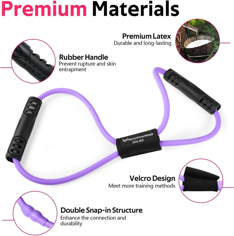 RENRANRING Figure 8 Fitness Resistance Bands with Handles - Exercise Tube Band Set of 3 for Arm and Shoulder Stretch, Rope 8 Word Elastic for Women and Men - Image 2