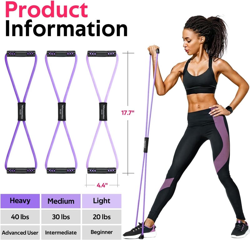 RENRANRING Figure 8 Fitness Resistance Bands with Handles - Exercise Tube Band Set of 3 for Arm and Shoulder Stretch, Rope 8 Word Elastic for Women and Men - Image 3