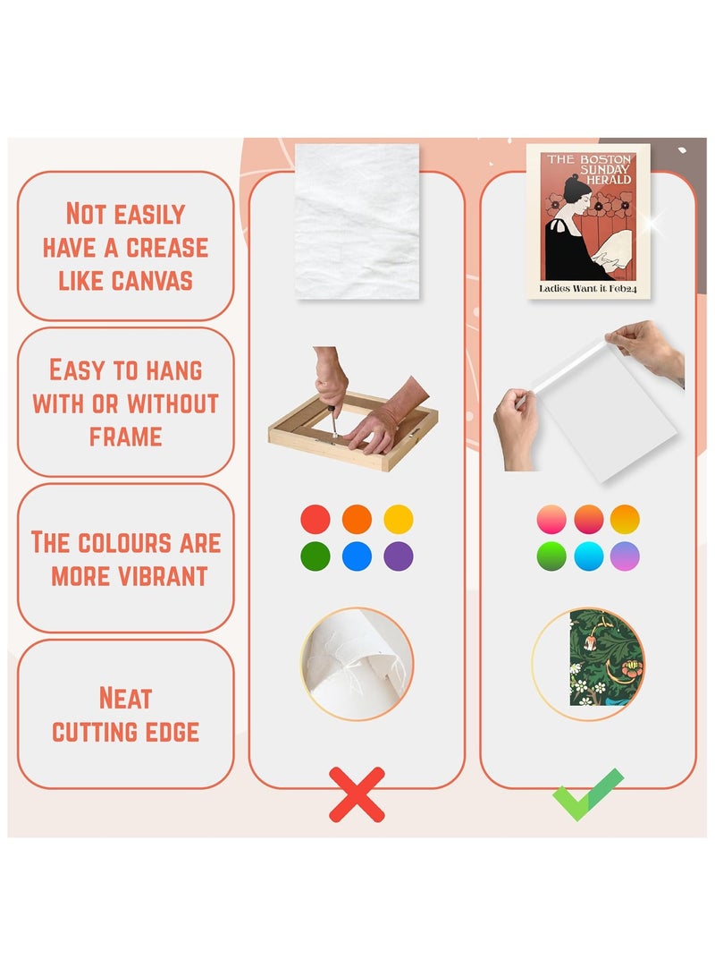 مؤسسة فكرة اليوم ديكورات حائط انتقائية - مطبوعات فنية حائطية انتقائية عتيقة، ديكورات جمالية عصرية انتقائية، ديكورات منزلية انتقائية حديثة، مطبوعات حائطية ملونة من معرض بوهو لغرفة النوم (بدون إطار) - Image 5