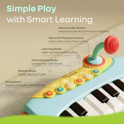 R for Rabbit Orapple Funtunes Kids Piano Toy with Lights & Music | Musical Keyboard with Record & Play, Adjustable Volume, Auto Shut-Off | Educational Toy for Toddlers & Children 12+ M (Blue Multi) - Image 3