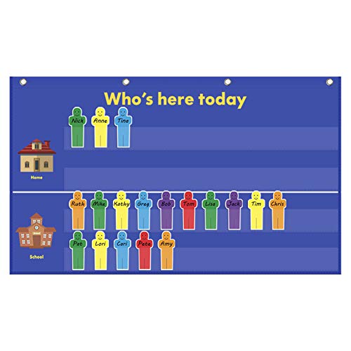 AUVCAS Classroom Attendance Chart Helping Hands Pocket Chart for Preschool Sunday School Kindergarten Daycare,36 People Cards Included - Image 1