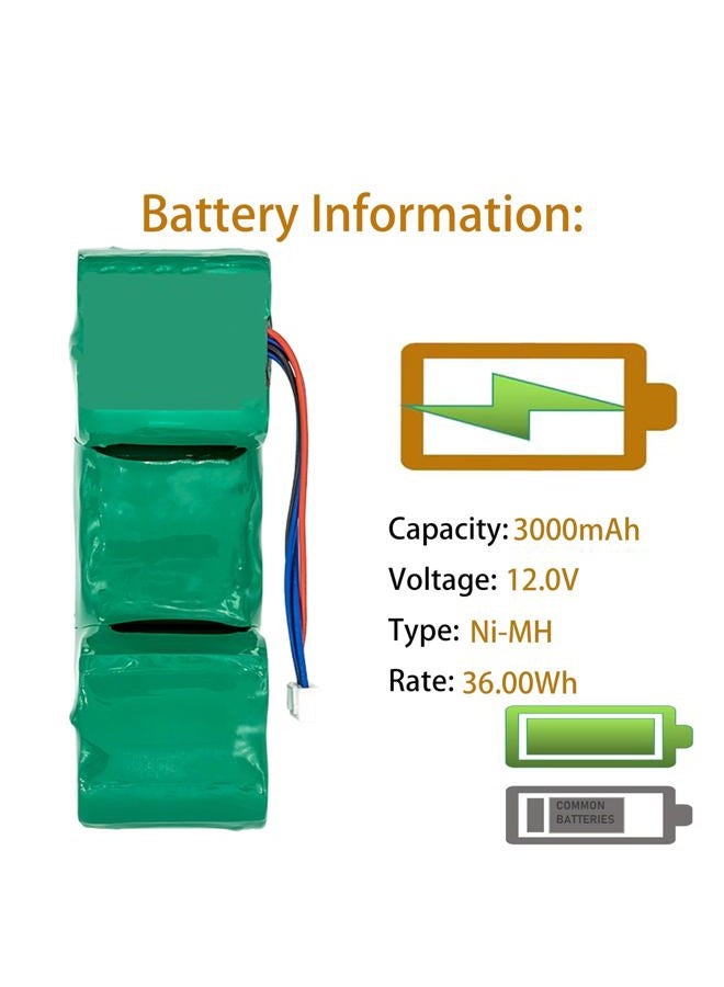 CS BATTERY 12.0V Replacement Battery for Ecovacs DM88 Sweeper DD35 DG716 DG710 DE33 DE35 Ozmo DD46.11 OZMO 901,Deebot 900 Deebot 901 10001568 DD4G DD3G 3000mAh - Image 3