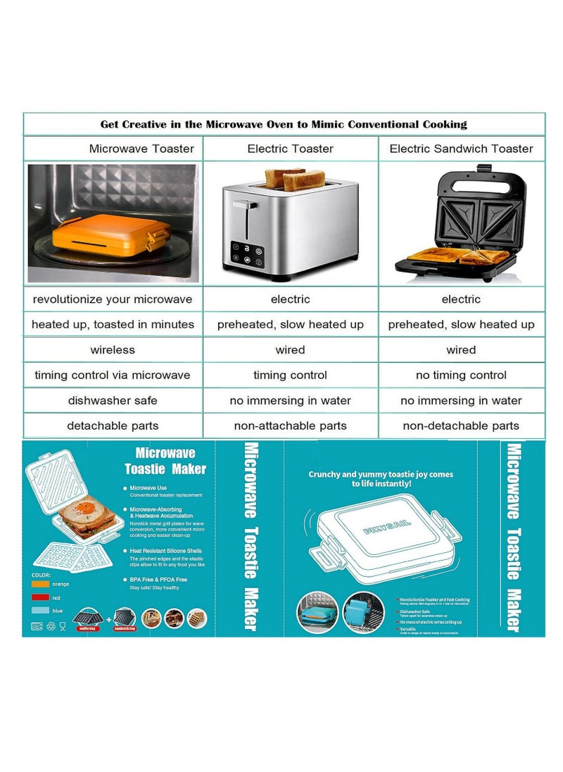 KASTWAVE - Sandwich Maker, Tasty Mini Toaster, Sandwich Maker, Panini Maker, Non-Stick Breakfast Grilled Cheese Maker, Dishwasher Safe, NO Electricity, Wireless, Fast, Toastie Safe in Microwave Oven, Orange - Image 1