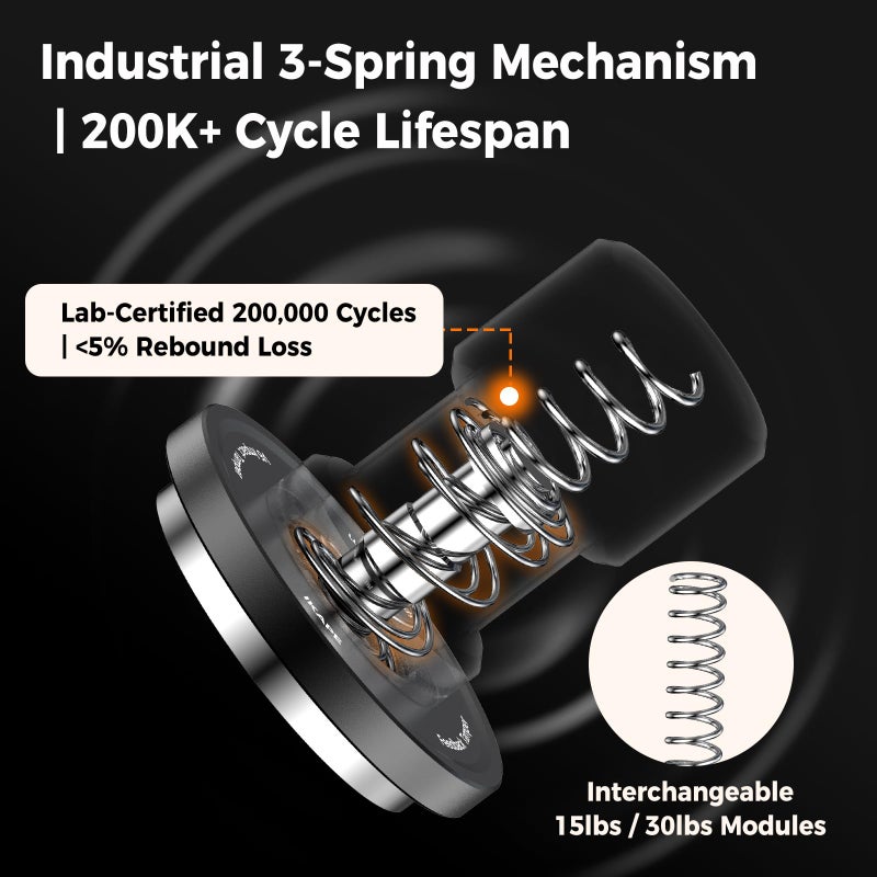 IKAPE تامبر إسبرسو IKAPE 51MM V6 مع ردود فعل صوتية، زنبركات قابلة للتبديل 15lb/30lb، تامبر إسبرسو منخفض الارتفاع مع نظام ثلاثي الزنبرك، يناسب فلاتر البورتافلتر 51mm - Image 4