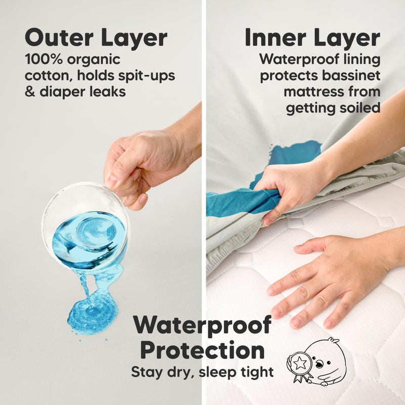 KeaBabies 2-pk Waterproof Bassinet Sheets Girls, Boys, Cotton - 33x17 Universal Bassinet Mattress Pad Protector Cover, Compatible with Graco, Baby Delight, Chicco, Halo Bassinest Swivel Sleeper Fitted (Sage) - Image 3